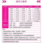 请月嫂一月多少钱,一月多少钱?